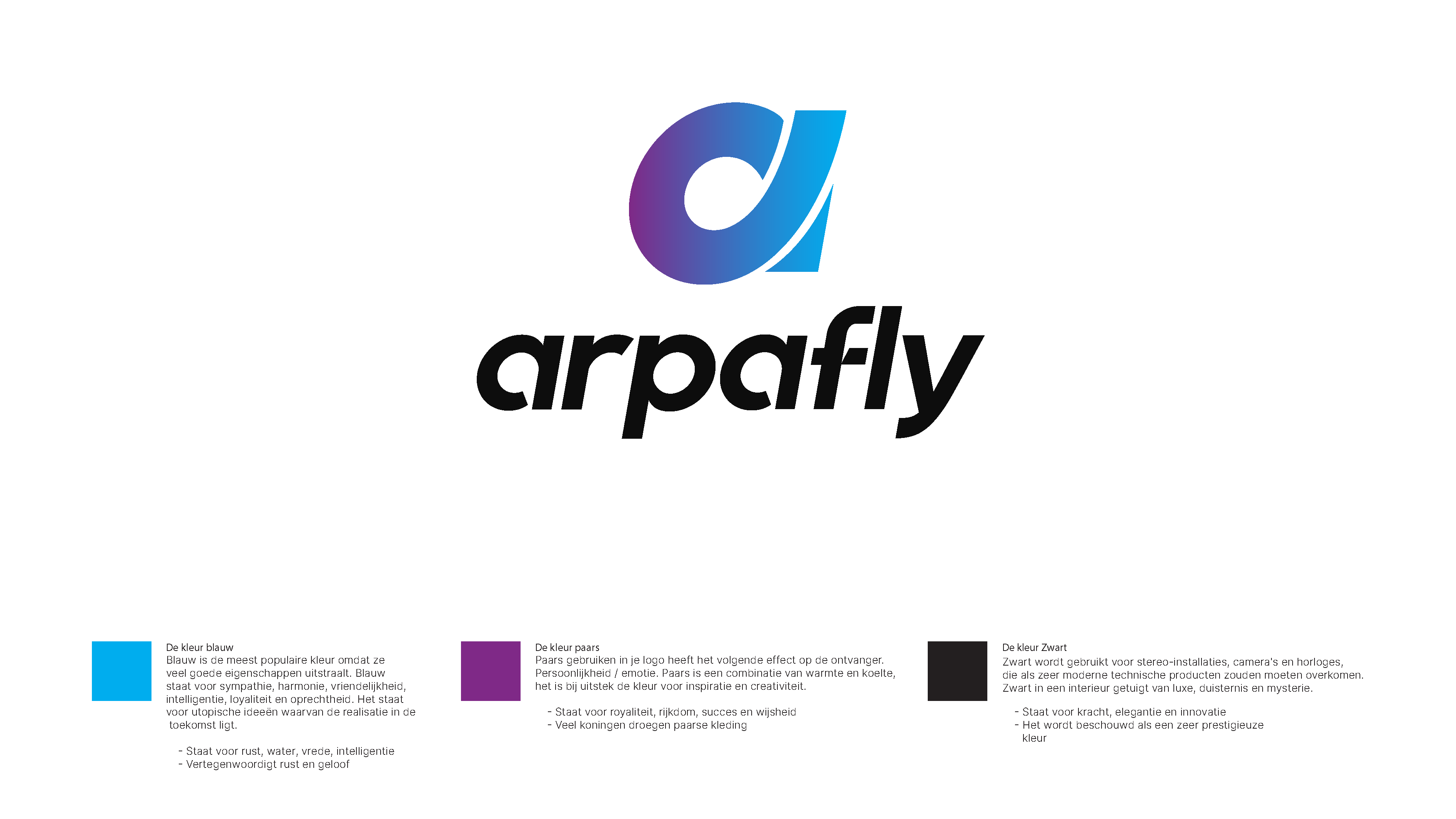 Arpafly %uFFFD Logo system presentatie_Pagina_07